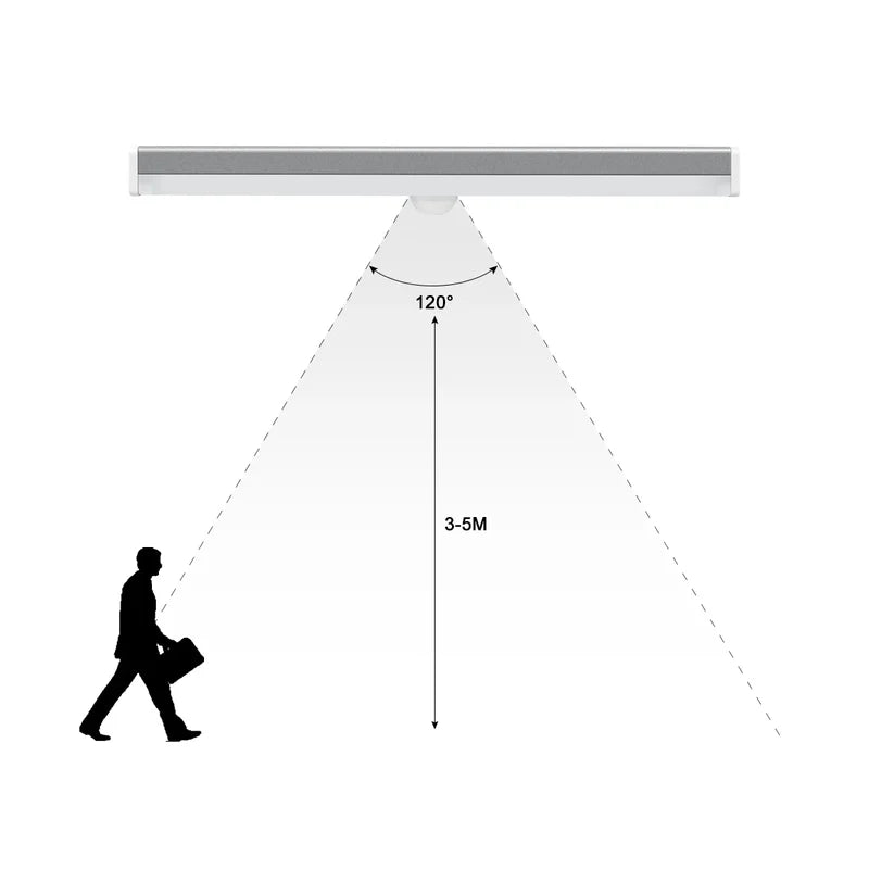 GlowLume™ - Bewegungs LED Balken (50% RABATT)
