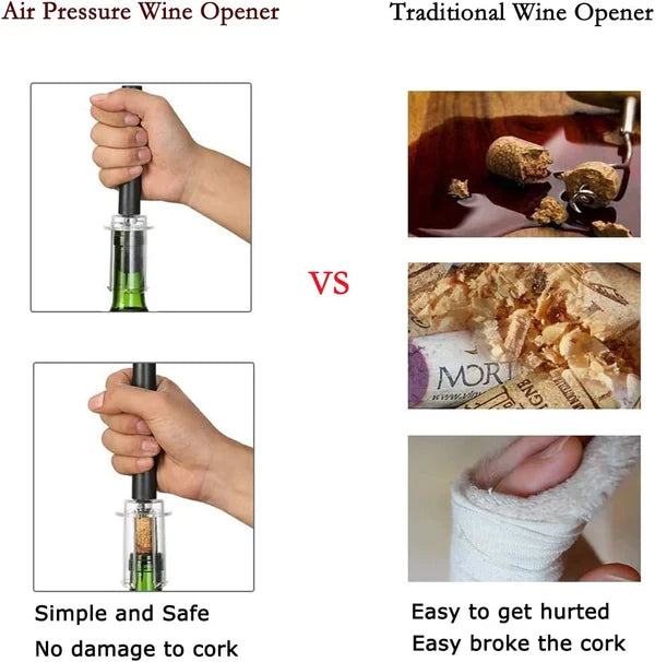 WineOpener™ – Luftdruck-Deckelöffner (50% RABATT)