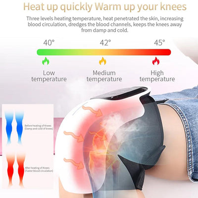 KneeMassager™ - Elektrische Wärmetherapie Kniestütze (50% RABATT)