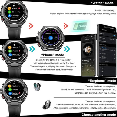 Helmes™ Smartwatch der neuen Generation + kostenlose Ohrstöpsel (50% RABATT)