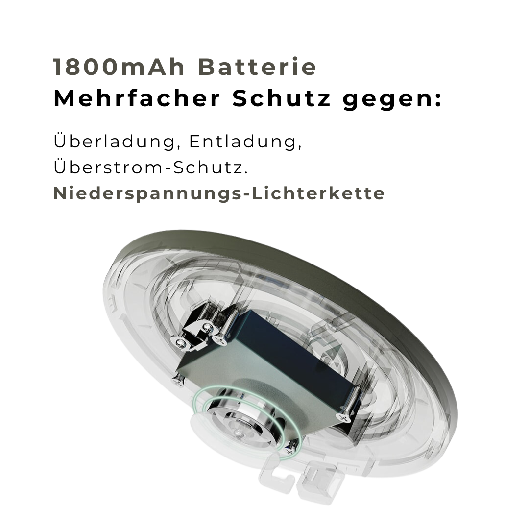 NextTool® Multifunktionale LED-Lichterkette (50% RABATT)